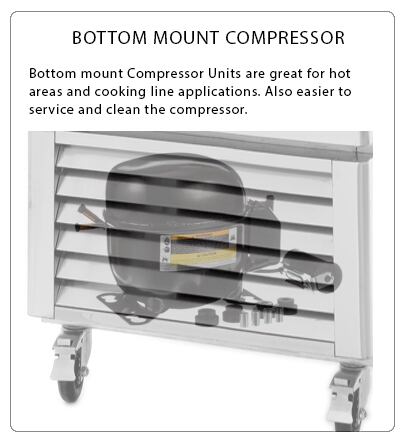 Atosa Bottom Mount Compressor