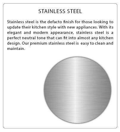 Atosa Stainless Steel Materials