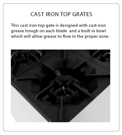 Atosa ATSP181 18" Single Stock Pot Stove Cast Iron Top Grates