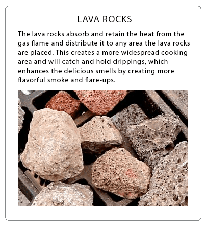 Atosa Lava Rocks for Broiler