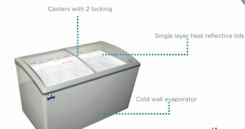 WR Display Case - Freezer Frozen Food / Ice Cream 12.9 CuFt Features