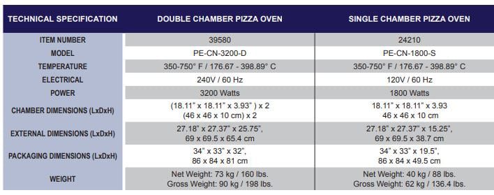 Omcan 24210 Countertop Single Quartz Pizza Oven Specifications