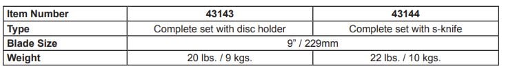 Omcan 43143 Vegetable Slicer Cheese Grater Shredder #12 Hub Attachment Specifications