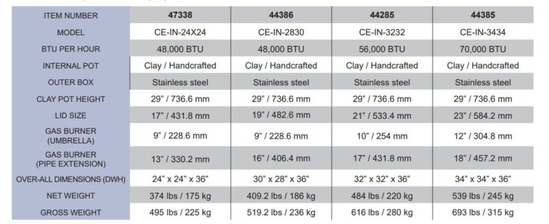 28X30 tandoor oven specs