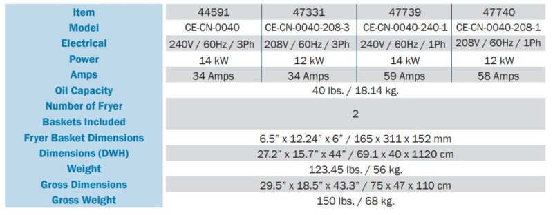 40lb 208V Electric Fryer drawings