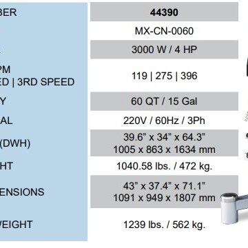 Specifications for 60 Quart Mixer
