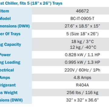 5 tray SS blast chiller specfications