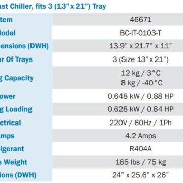 SS 3-tray blast chiller specifications