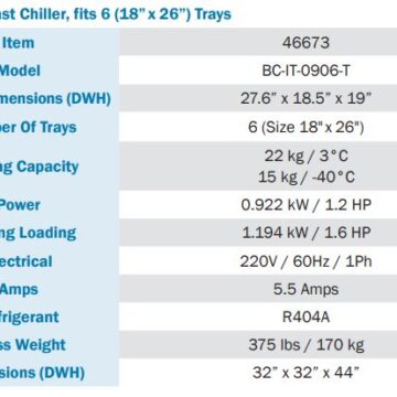 SS Blast Chiller 6 trays specifications