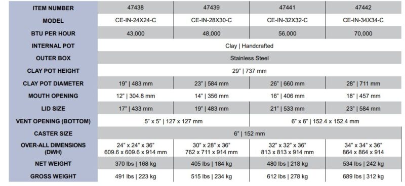 Charcoal tandoor oven 24X24 specs