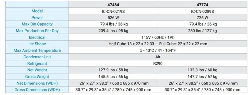 Omcan SS ice maker specs