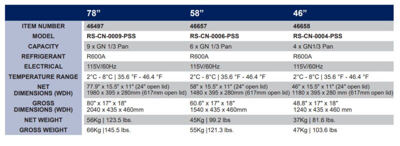 Omcan food prep table specs