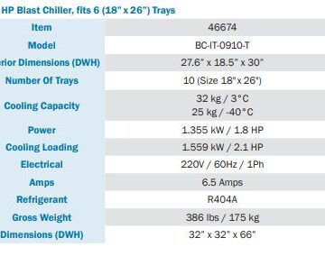 SS Blast Chiller 10-tray specifications