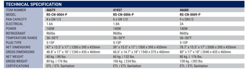 SS topping rail with glass cover specs 1