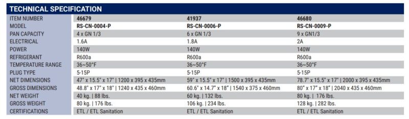 SS topping rail with glass cover specs