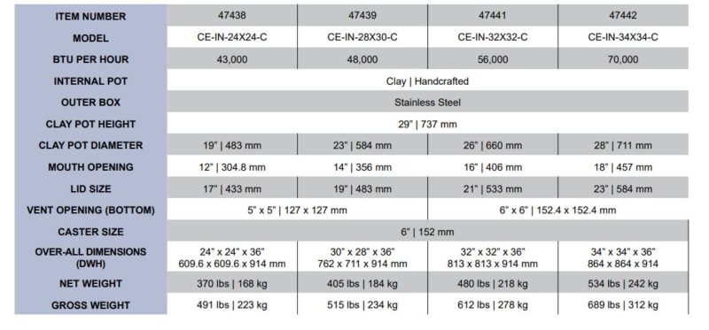 Tandoor oven 34X34 charcoal Specs