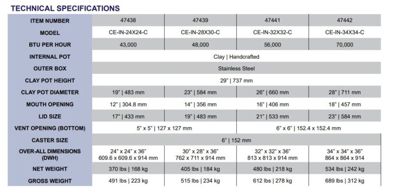 tandoor oven 32x32 charcoal specs