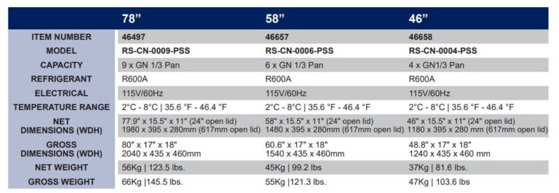 topping rial with SS cover specs