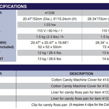 cotton candy maker specifications