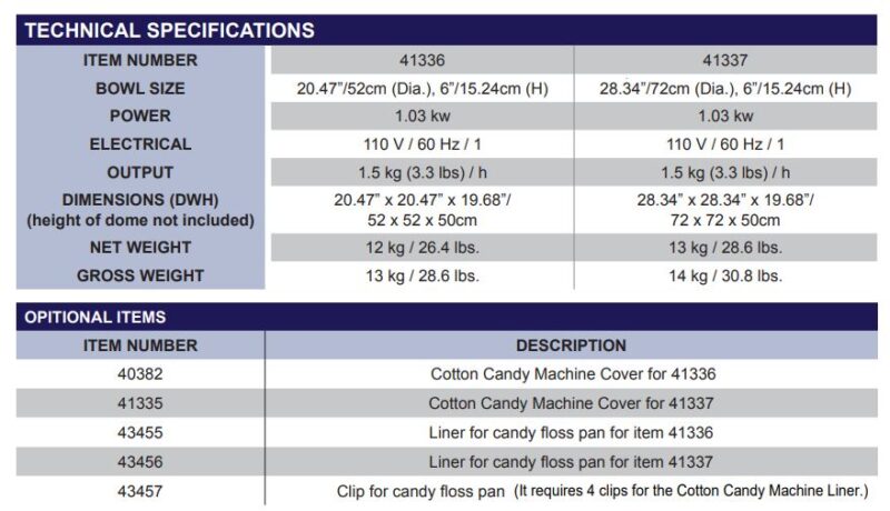 Countertop Cotton Candy Maker specs