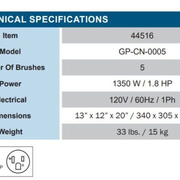 specifications