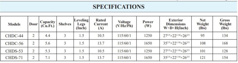 specs 3