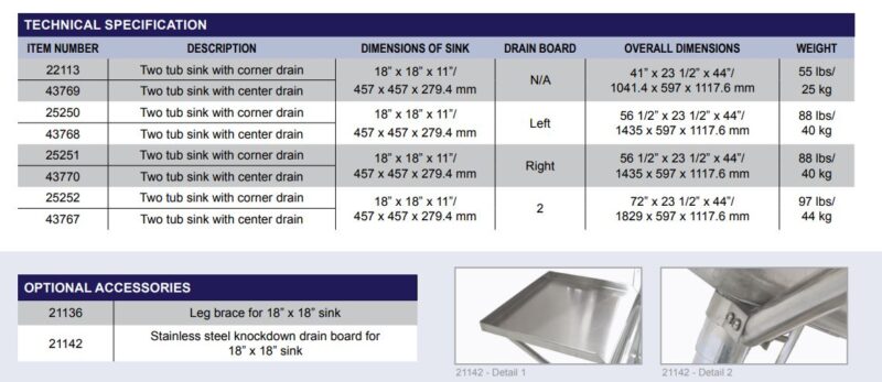 specifications