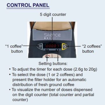 control panel information