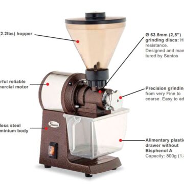 Features of grinder