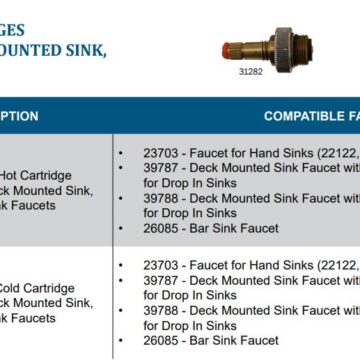 replacement cartridges information