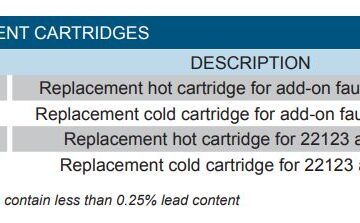 replacement cartridges information