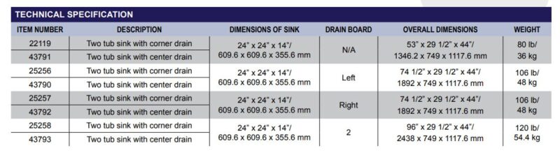 specifications