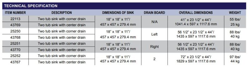 specifications