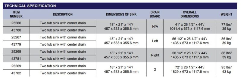 specifications