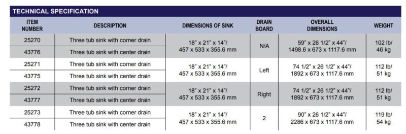 specifications