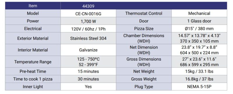 specifications