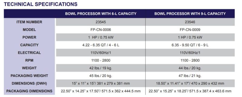 specs 45