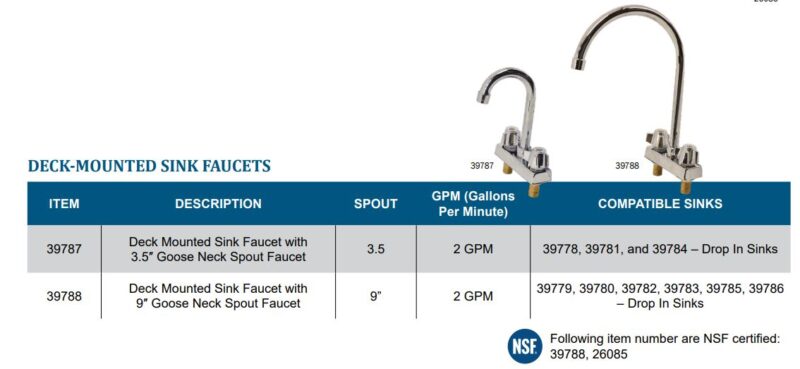 deck mounted sink faucets specifications