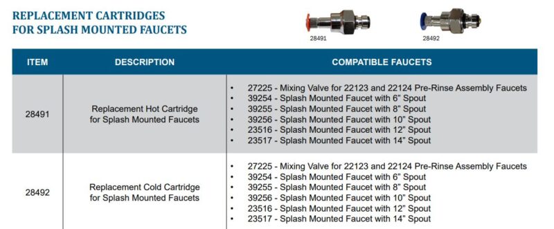 specifications