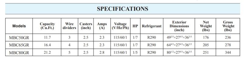 specifications