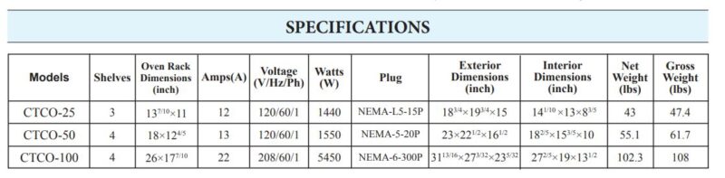 specs 82