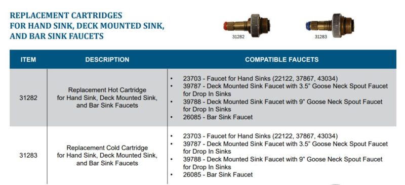 replacement cartridges information