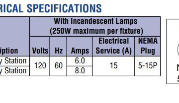 Electrical specification sheet