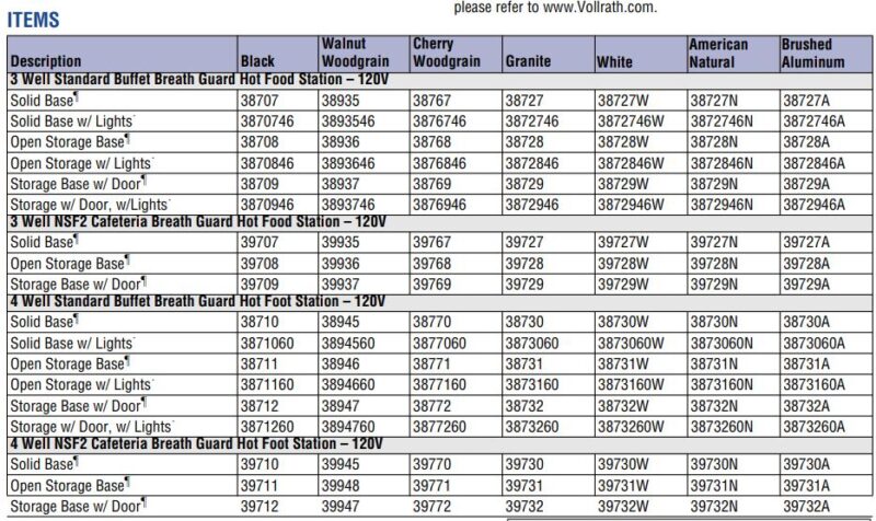 information sheet 1