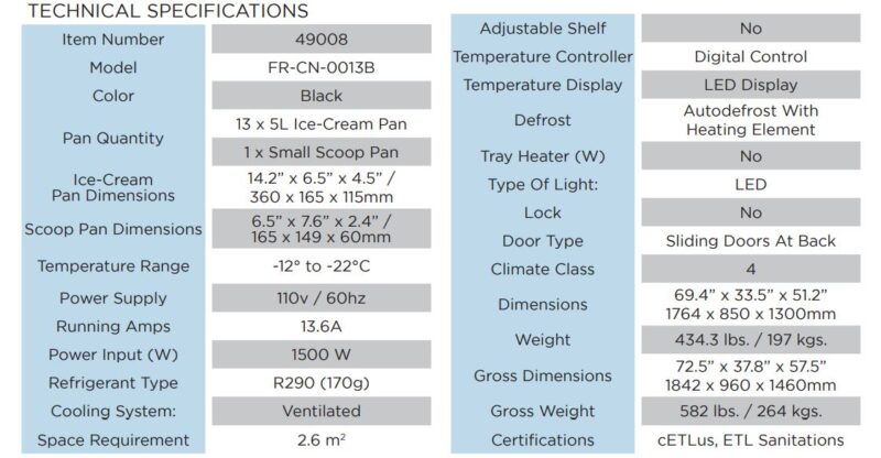 specifications