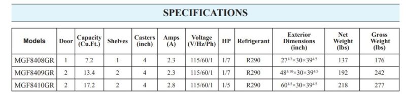 specifications