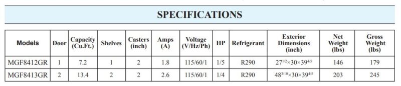 specifications