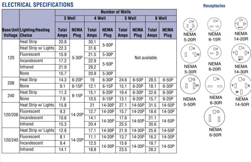 specs 26