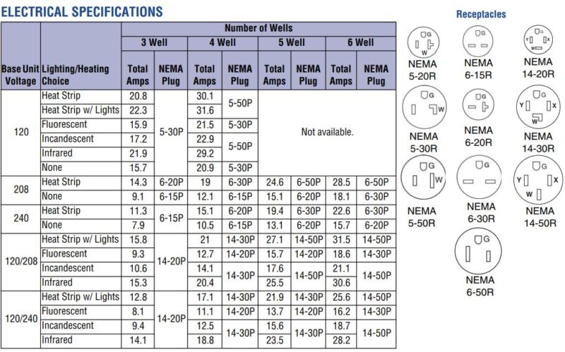 specs 30