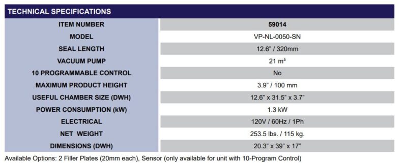 specifications